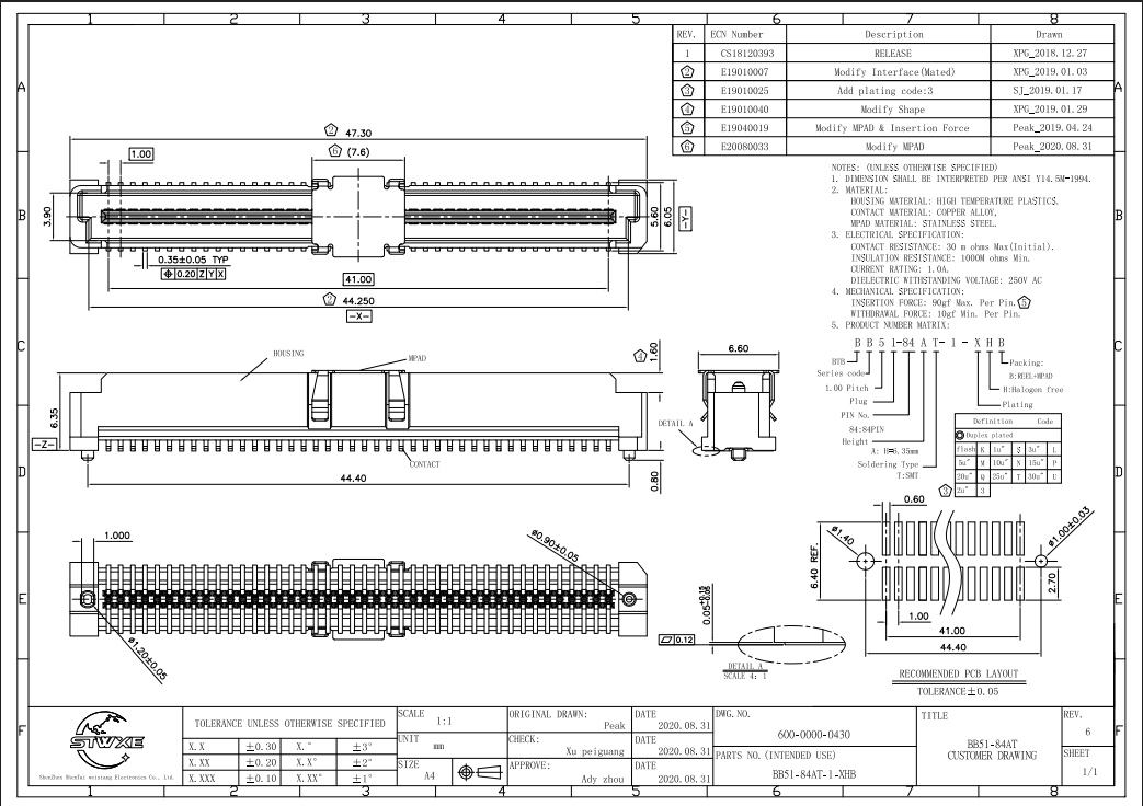 Datsheet