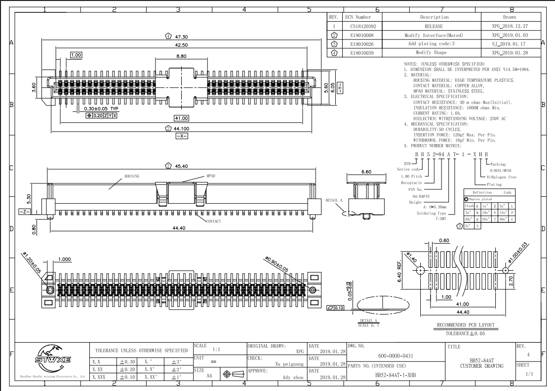 Datsheet